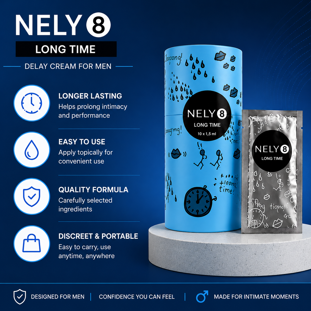 NELY8 Long Time Delay Cream for Men | Fast Acting Formula - Image 2